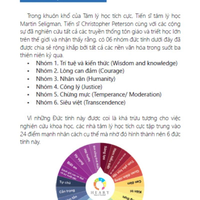 Thực Hành Giáo Dục Nhân Cách