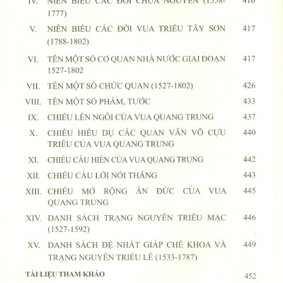 Chính Quyền Nhà Nước Trong Lịch Sử Việt Nam Trong Lịch Sử Việt Nam (1527-1802) (Tái bản có sửa chữa)