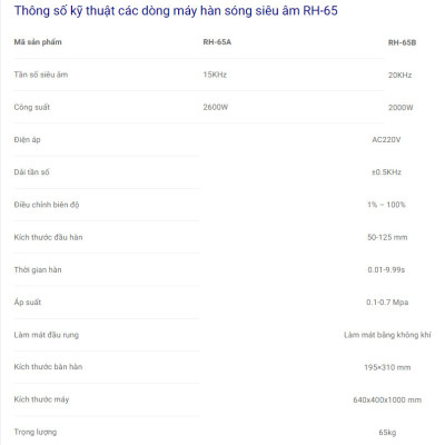 Máy hàn sóng siêu âm Rama RH-65 Công suất 2000-2600W -Hàng chính hãng