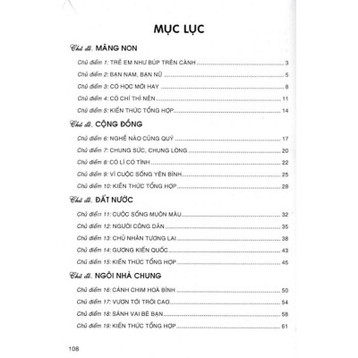 Bồi Dưỡng Tiếng Việt Lớp 5 (Bám Sát SGK Cánh Diều) - HA