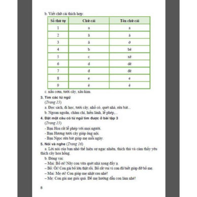 Hướng dẫn học và làm bài Tiếng Việt Lớp 2 tập 1 (bám sát sgk chân trời sáng tạo) - HA