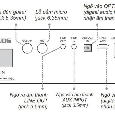 Dàn âm thanh di động xách tay ACNOS CS448 [HÀNG CHÍNH HÃNG]