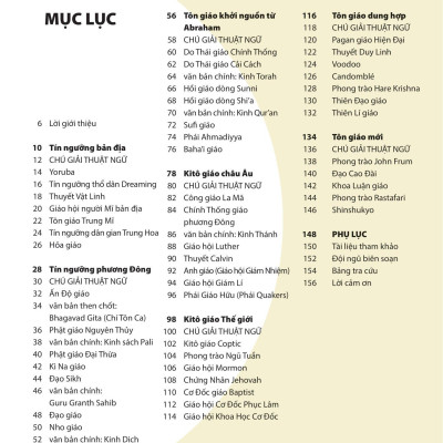 30 Giây Khoa Học - 30 Giây Tôn Giáo