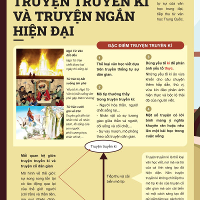 Sách - Đột Phá Tư Duy Ngữ Văn 12 - Tập 1 (Theo Bộ Sách Cánh Diều)