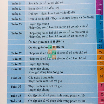 Sách - Bài tập tuần Toán 1 (kết nối tri thức với cuộc sống)