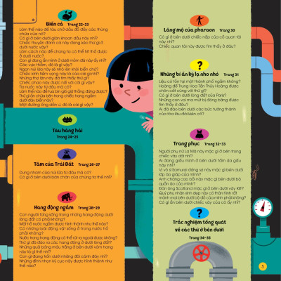 1001 Câu Hỏi Đáp Về Thế Giới Quanh Ta - Bên Trên-Bên Dưới - Bìa Cứng