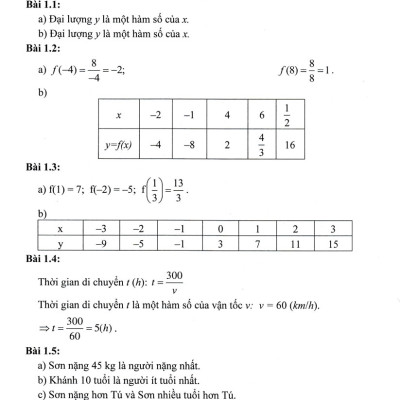 Hướng Dẫn Học Và Phương Pháp Giải Toán 8 - Tập 2 (Bám Sát SGK Chân Trời Sáng Tạo) _HA
