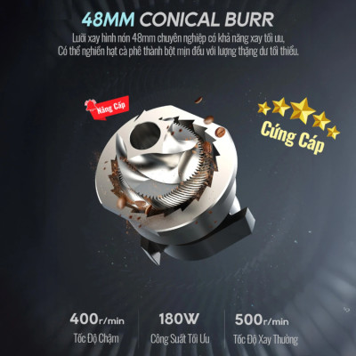 Máy xay cà phê Single Dose HiBREW G5 cao cấp 36 cấp xay vô cấp lưỡi cornical burr 48mm - Hàng Chính Hãng