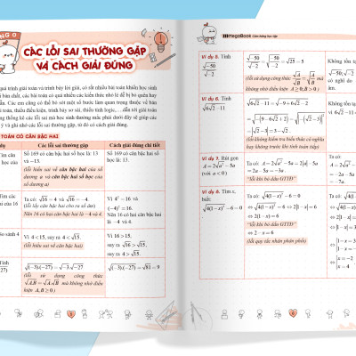 Sách - Sổ tay Luyện thi vào lớp 10 môn Toán (MG)