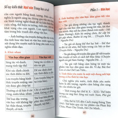 Sách - Sổ Tay Kiến Thức Ngữ Văn Trung Học Cơ Sở - ML