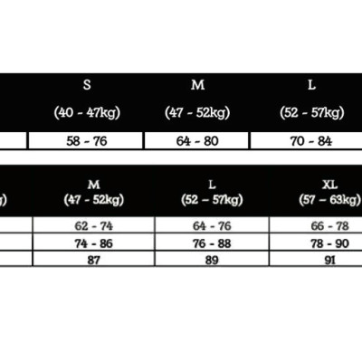 Bộ Đồ Thể Thao Nữ LMcation- Áo Ngực Cao Cấp LMcation Larry & Quần Dài Phối Lưới Venus - Màu tím