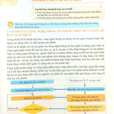 Chuyên Đề Học Tập Công Nghệ 10: Thiết Kế Và Công Nghệ (Cánh Diều) (2023)