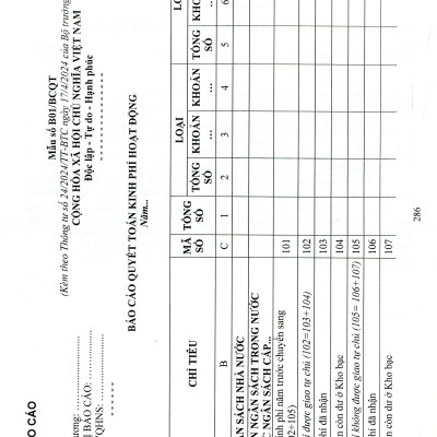 Hướng Dẫn Thực Hành Chế Độ Kế Toán Đơn Vị Hành Chính Sự Nghiệp