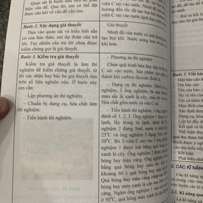 Bồi Dưỡng Năng Lực Tự Học Môn Khoa Học Tự Nhiên 7