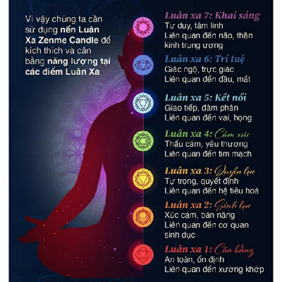 MẶT DÂY CHUYỀN ĐÁ THANH TẨY 7 LUÂN XA NĂNG LƯỢNG TÍCH CỰC