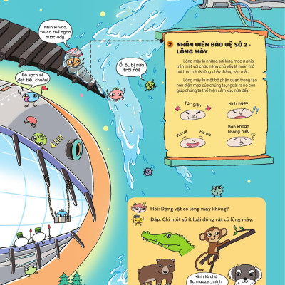 Sách - Bí Mật Đôi Mắt - Thám Hiểm Hành Tinh Mắt