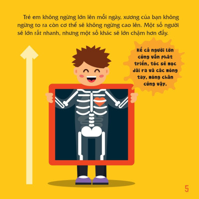 Sách Có Thể Bạn Chưa Biết Vì Sao Chúng Ta - Vì Sao Chúng Ta Lớn Lên