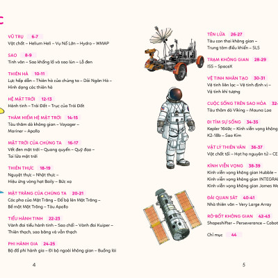 BÁCH KHOA TRI THỨC - KHÁM PHÁ KHÔNG GIAN