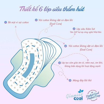 Combo 6 Băng vệ sinh thảo dược Glamiss Cool BVS ban ngày 24cm siêu khô thoáng cả ngày dài