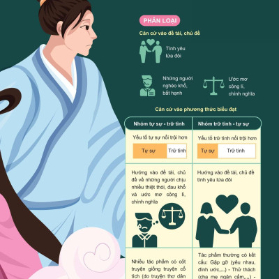 Sách - Đột Phá Tư Duy Ngữ Văn 11 - Tập 1 (Theo Bộ Sách Cánh Diều)