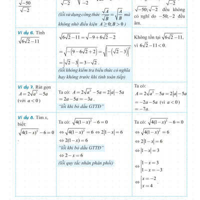 Sổ Tay Luyện Thi Vào Lớp 10 Môn Toán _MEGA