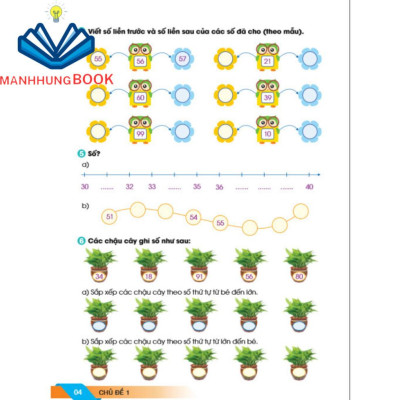 Sách - 100 Đề Kiểm Tra Toán 2 - Biên soạn theo chương trình GDPT mới.