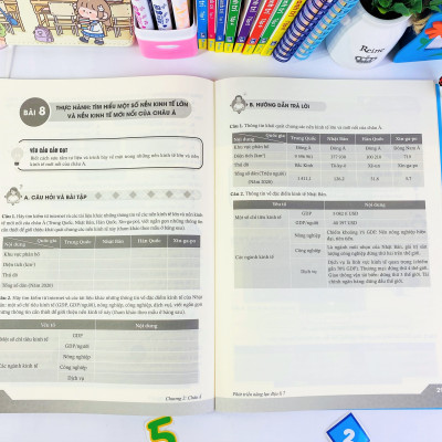 Sách - Phát Triển Năng Lực Địa Lí Lớp 7 (Theo Chương Trình GDPT Mới) - ndbooks