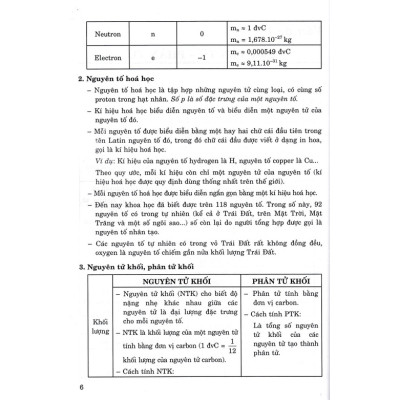 Hóa Học Nâng Cao - Bồi Dưỡng Học Sinh Khá, Giỏi Các Lớp 8-9 (Dùng Chung Các Bộ SGK Hiện Hành)