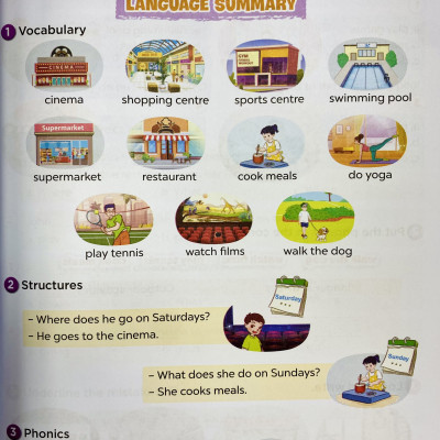 Sách - Bài tập phát triển năng lực Tiếng Anh lớp 4 tập 1+2 (HEID)