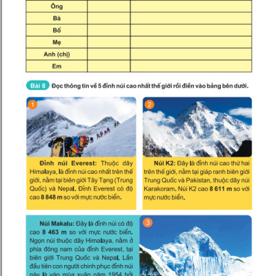 Sách - 500 Bài Toán Cơ Bản Và Nâng Cao Lớp 3 - Dùng chung cho các bộ sách giáo khoa hiện hành - ndbooks