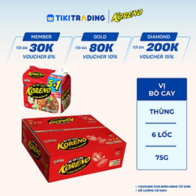 Thùng 6 Lốc Mì ăn liền Koreno Vị Bò Cay Lốc 5 +1 gói