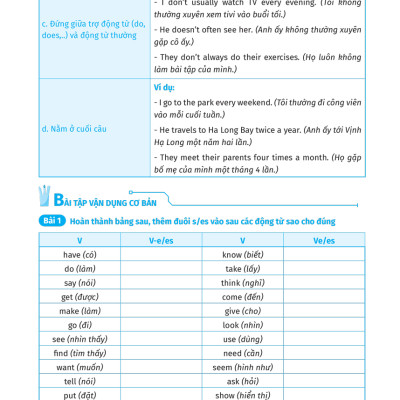 Luyện Chuyên Sâu Ngữ Pháp Và Bài Tập Tiếng Anh 6 - Tập 1 (Theo Chương Trình Global Success) _MEGA