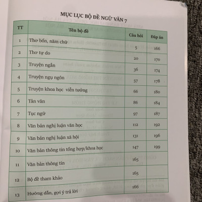 Combo Ngữ Văn 7 Phương pháp đọc hiểu và viết(dùng dữ liệu ngoài sgk) + Đề ôn luyện và kiểm tra