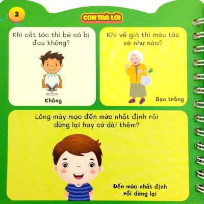 Mẹ Hỏi Con Đáp - Cuộc Sống Quanh Bé