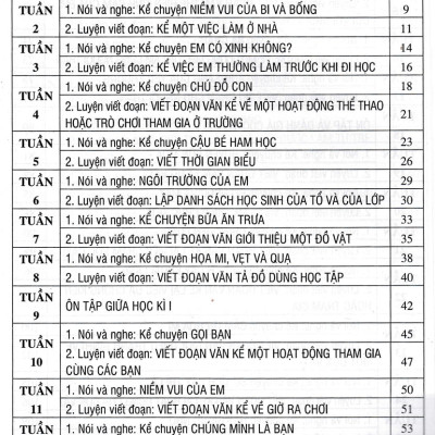Tập Làm Văn Lớp 2 - Bám Sát SGK Kết Nối Tri Thức Với Cuộc Sống _HA