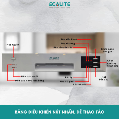 Máy Rửa Chén Ecalite EDW-SMS6080WH (Trắng) - 8 Bộ - 6 Chương Trình Rửa - Hàng Chính Hãng