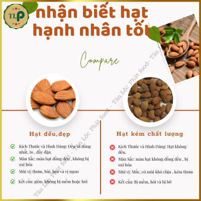 1KG - COMBO 2 HŨ HẠT HẠNH NHÂN CAO CẤP TÂN LỘC PHÁT