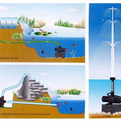 Máy bơm ATMAN MP5500 MP6500 MP7500 MP8500 MP9500 bể cá, hồ cá koi cao cấp, siêu bền, tiết kiệm điện. BH uy tín