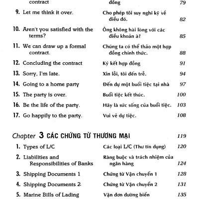 Tiếng Anh Đàm Thoại Cho Doanh Nhân