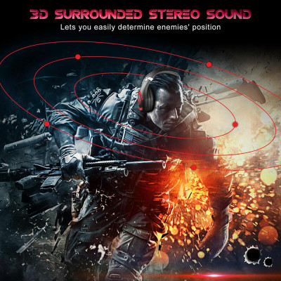 Tai nghe chơi game có dây ONIKUMA K1B PRO với Bộ trình điều khiển 50mm Âm thanh nổi 3D Surround Giảm tiếng ồn Mic USB + Cổng 3,5mm