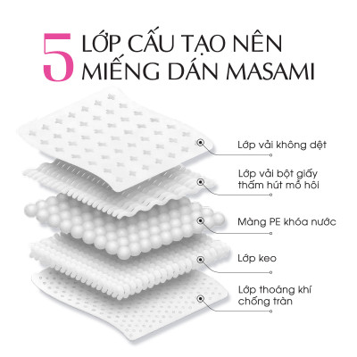 Miếng dán thấm mồ hôi nách Masami khử mùi thấm hút hiệu quả túi 10 miếng