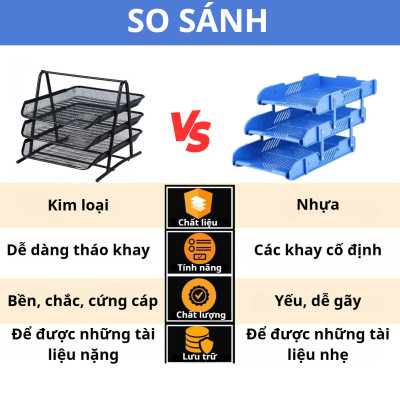 Khay Tài Liệu 3 Ngăn Để Bàn Khay Đựng Hồ Sơ Giấy Tờ Văn Phòng Học Sinh Bằng Kim Loại Có Thể Tháo Rời