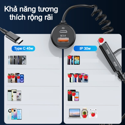 Tẩu sạc nhanh 2 cổng trên ô tô 110W Choetech TC0038 tích hợp cáp lò xo Type C kèm đầu nối IP dài 1.5M (Hàng chính hãng)