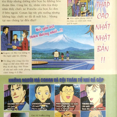 Thám Tử Lừng Danh Conan Hoạt Hình Màu: Những Giây Cuối Cùng Tới Thiên Đường Tập 2