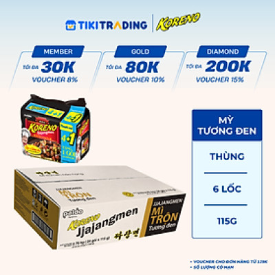 Thùng 6 Lốc Mì Trộn Tương Đen Koreno Jjajangmen (5 gói/lốc)