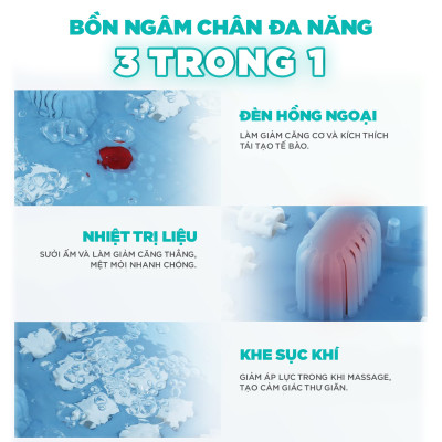 Bồn Ngâm Chân Massage KingTech BM-400 - Tính Năng Làm Nóng Nhanh Kiểm Soát Nhiệt Độ, Sục Khí, Con Lăn Mát-Xa - Giúp Làm Dịu, Thư Giãn Đôi Chân Tại Nhà - Quà Tặng Tuyệt Vời Cho Bố Mẹ, Ông Bà, Người Thân
