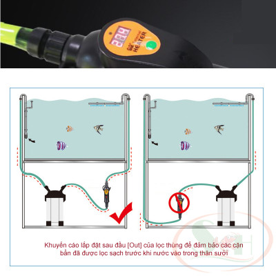 Sưởi điện tử Sunsun External Heater 300W, 500W điện tử gắn ngoài tăng nhiệt độ bể cá tép thủy sinh