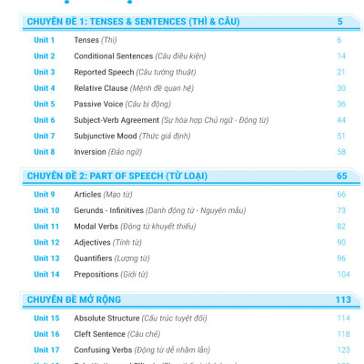 Advanced- Perfect English Grammar - Cẩm Nang Tự Học Toàn Diện Ngữ Pháp Tiếng Anh( MEGA)