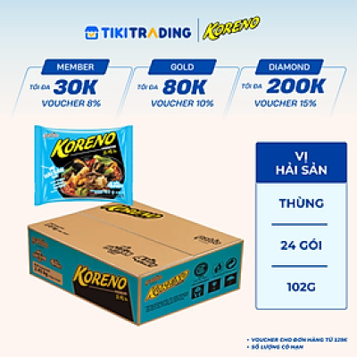 Thùng 24 Gói Mì Hải Sản Cay Koreno Premium