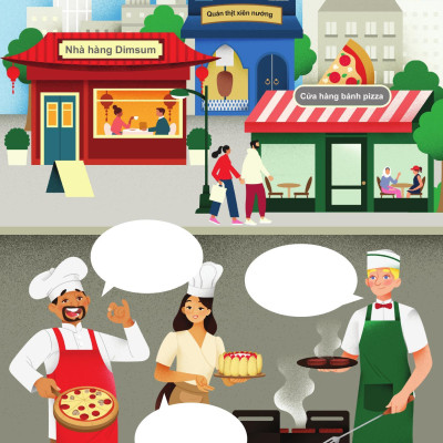 Sách - 30++ Hoạt Động Viết, Vẽ, Tô Màu, Giải Đố... Theo Chủ Đề - Trò Chơi Cho Trẻ - Ở Nhà Hàng